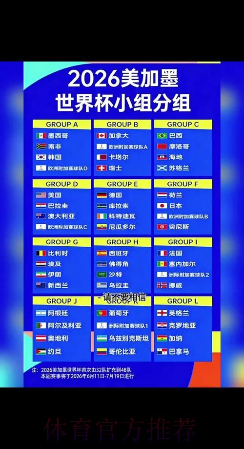 2026世界杯小组赛赛程最新比赛时间表怎么查 2026世界杯小组赛赛程最新比赛时间表怎么查