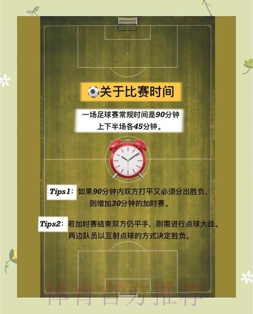 如何掌握世界杯买球技巧分享